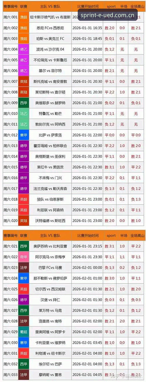 UED体育赛事数据攻略vs传统观赛：一个人的数据后台和一群人的看台哪个更懂比赛？