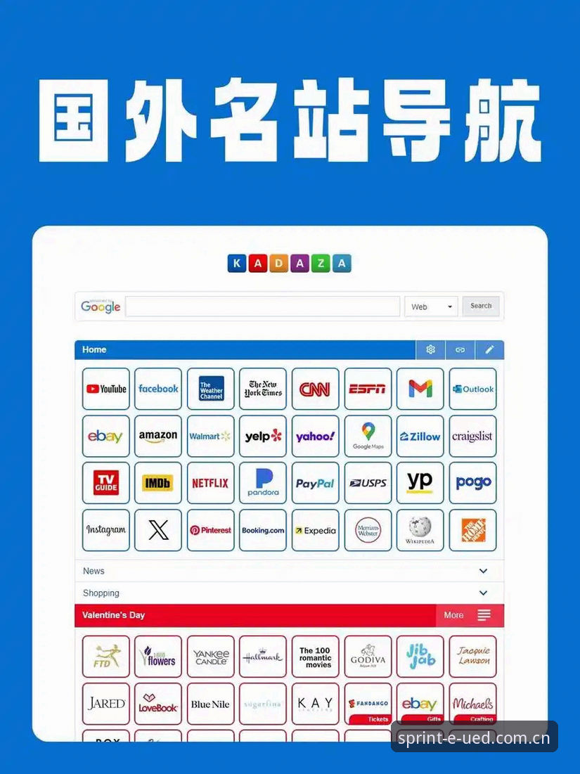中国官方中文导航页拼音ued真的比直接输英文网址更方便吗？